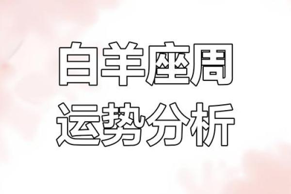 白羊座的本周健康运势(白羊座这周运势查询)