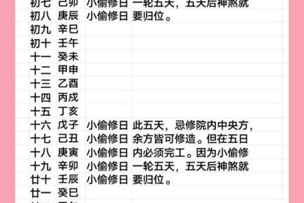 几号适合动土 几号适合动土