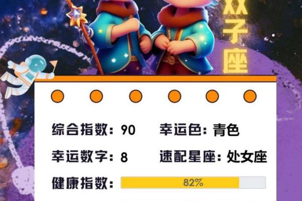 双子最新今日运势(双子今日运势星座运势)