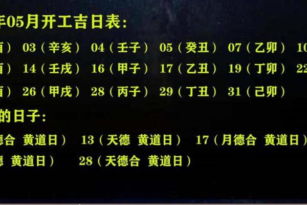 适宜动土的日子(2020宜动土的好日子) 适宜动土的日子(2020宜动土的好日子)