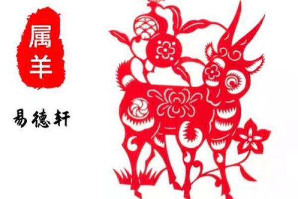 2025年属羊91年运势解析运程详解与吉凶预测 2025年属羊91年运势解析运程详解与吉凶预测