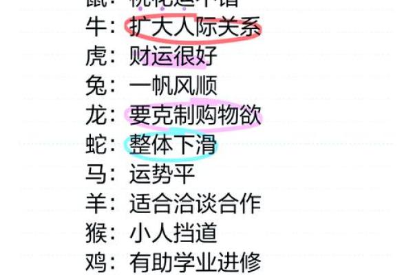 星座运势查询每日星座运势_星座运势每日更新查询2021