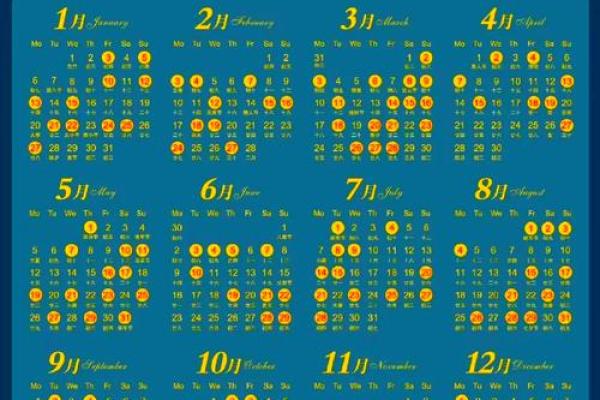 2025年开业吉日好日子 2025年开业吉日好日子