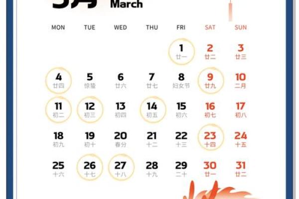 13月份装修黄道吉日查询 13月份装修黄道吉日查询