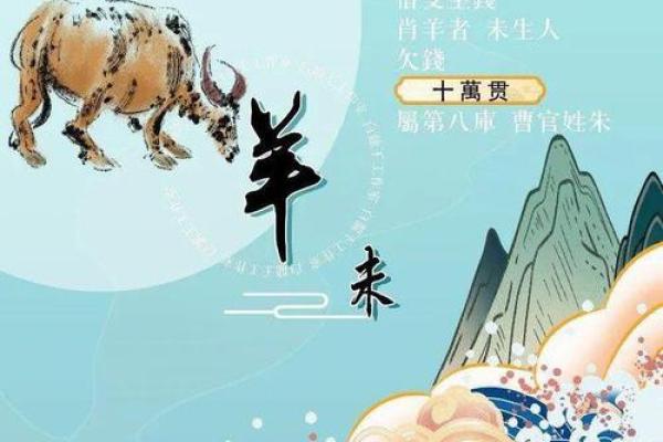 1955年属羊人2025年运势 1955年属羊人2025年运势详解财运健康感情全解析 1955年属羊人2025年运势 1955年属羊人2025年运势详解财运健康感情全解析