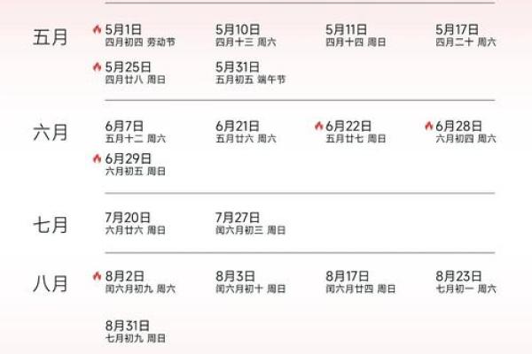 2025年4月结婚最佳日子大全表 2025年4月结婚最佳日子大全表