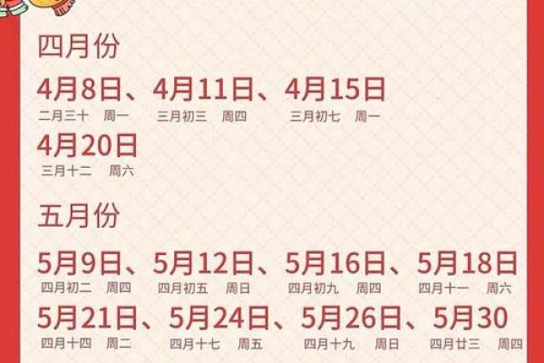 2024年新房装修开工吉日吉时查询