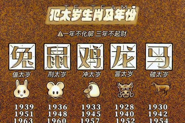 风水师动土口诀(风水动土是什么意思) 风水师动土口诀(风水动土是什么意思)