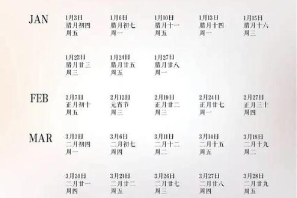 2025年2月开业吉日有哪几天
