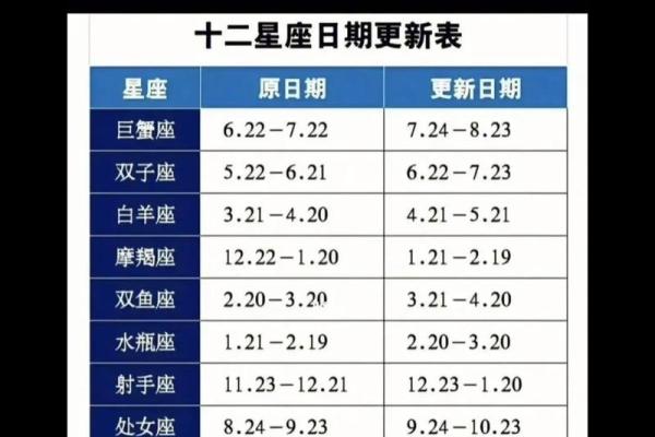 微博怎么看星座运势_微博怎么看星座运势查询