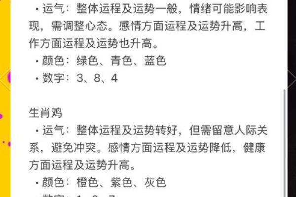 十二生肖每日星座运势 十二生肖每日星座运势解析今日运势大揭秘