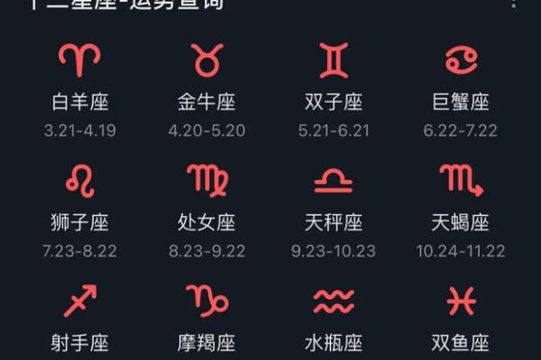 双子今天运势(双子今天运势怎么样女生)