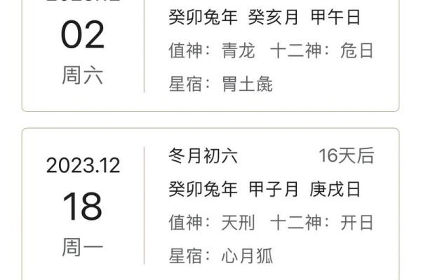 黄历动土与破土的区别