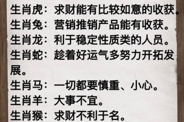 2021年什么年生肖