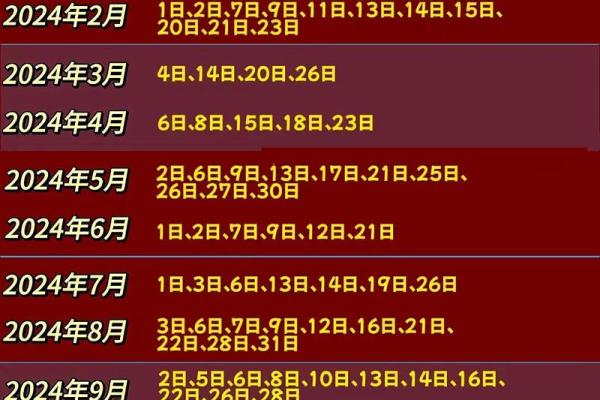 2025年入宅最旺日子(2025年搬家入宅最旺日子是什么)