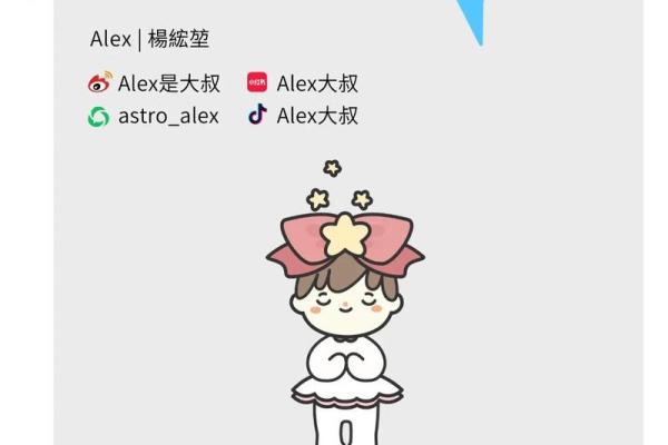 最准确的星座运势_2024年最准确的星座运势预测揭秘你的命运走向 最准确的星座运势_2024年最准确的星座运势预测揭秘你的命运走向