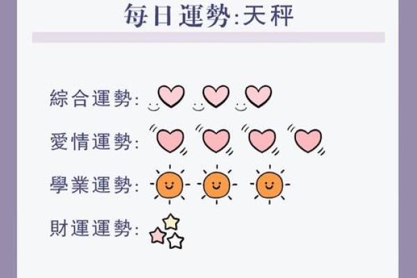 每天看星座运势 每天看星座运势会怎么样 每天看星座运势 每天看星座运势会怎么样