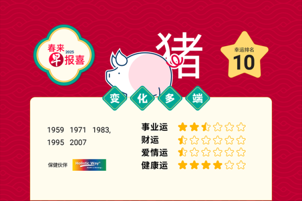 2007年属猪在2025年学业 2025属猪血光之灾 2007年属猪在2025年学业 2025属猪血光之灾