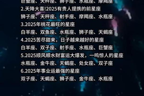 星座运势星座_2024年星座运势大揭秘12星座全年运势解析 星座运势星座_2024年星座运势大揭秘12星座全年运势解析