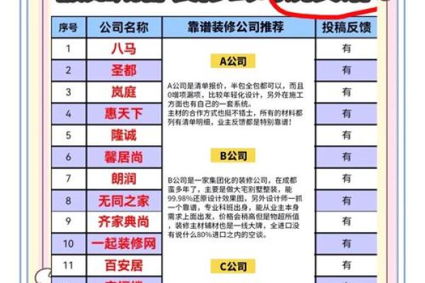 装修要挑什么日子 装修要挑什么日子