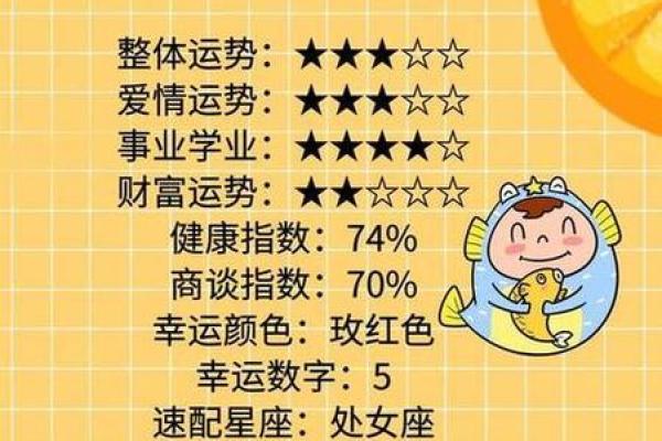 双子本周运势星座屋(双子座本周运势查询 双子座周运) 双子本周运势星座屋(双子座本周运势查询 双子座周运)