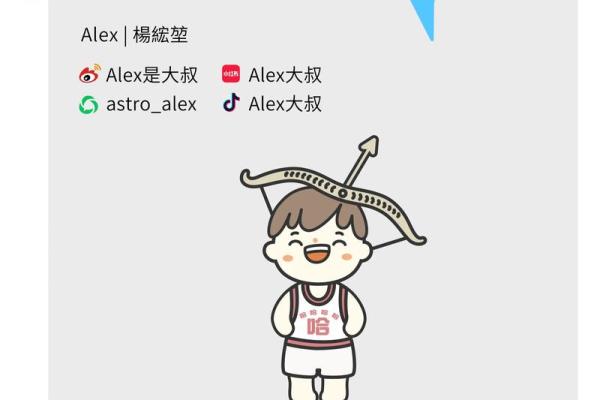 月星座运势 星座运势查询