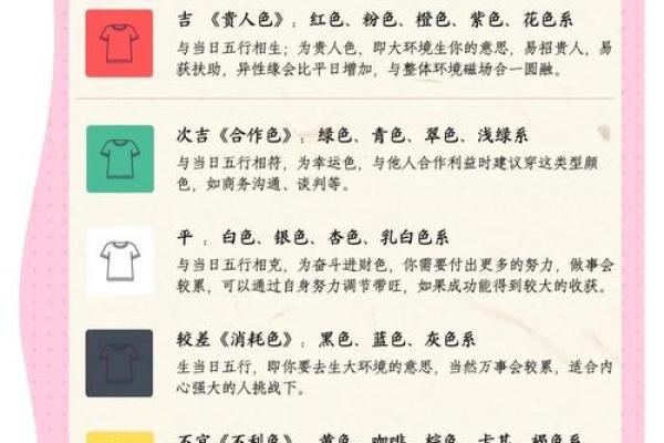 五行穿衣每日指南2023年8月1日(五行穿衣每日分享明天穿什么颜色) 五行穿衣每日指南2023年8月1日(五行穿衣每日分享明天穿什么颜色)