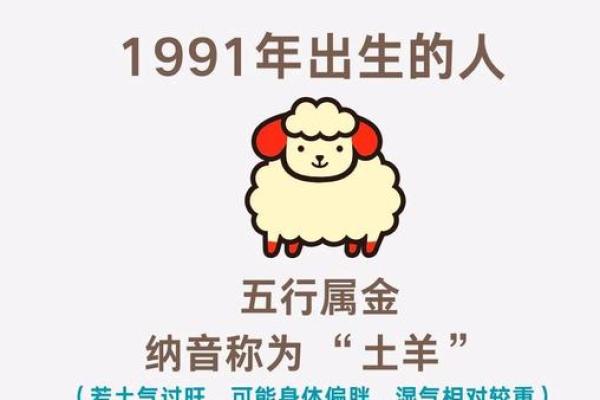 2003属羊五行属什么命_2003年属羊五行命 2003属羊五行属什么命_2003年属羊五行命