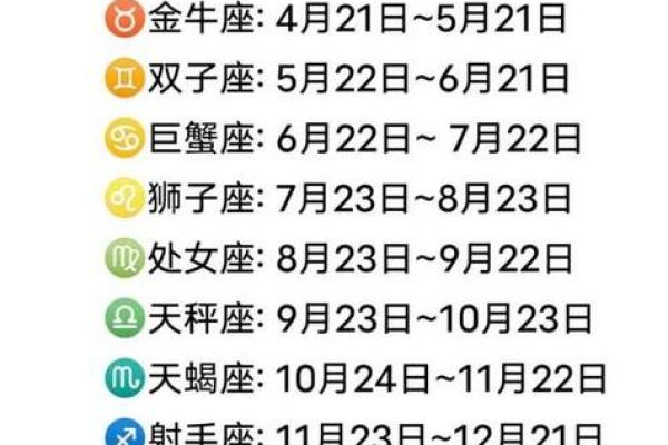 12月26日是什么星座