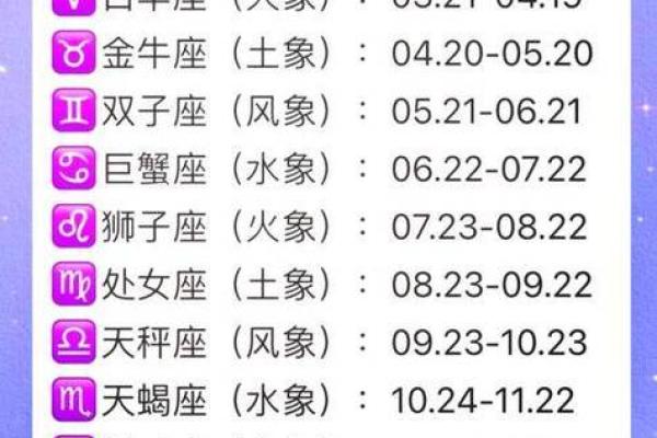 阴历八月三十是什么星座 阴历八月三十是阳历几号 阴历八月三十是什么星座 阴历八月三十是阳历几号