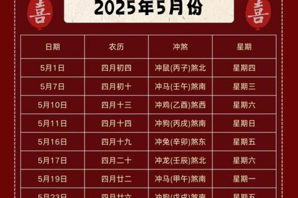 2025六月份结婚吉日查询 2025月6月结婚吉日