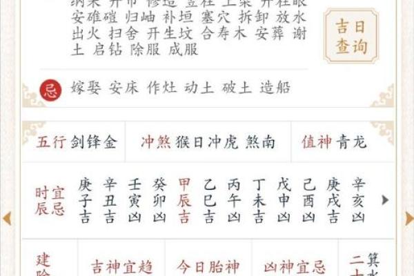 生子选吉日不仅要寻找合适的时辰 生命的安全更为重要