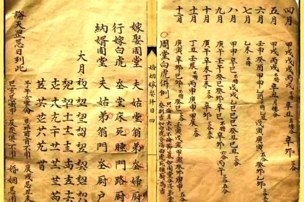 结婚选黄道吉日注意事项