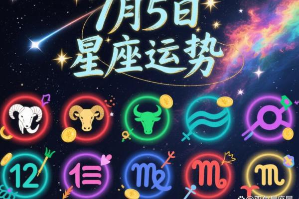 5月7日是什么星座