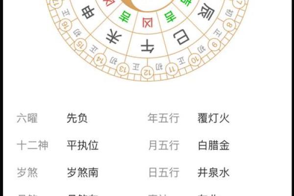 择吉大师选择吉日 制作择吉日择吉时辰表时 会考 择吉大师选择吉日 制作择吉日择吉时辰表时 会考