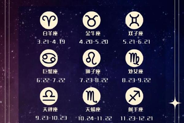 1.23是什么星座