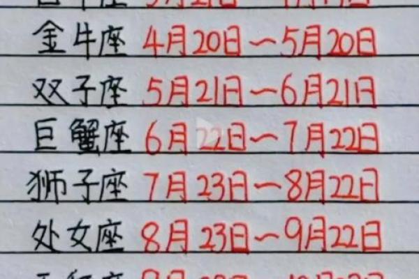 十一月八号生的是什么星座 十一月八号出生的人
