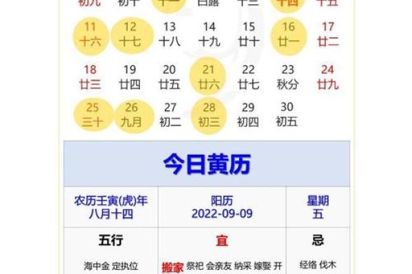 选择吉日搬家需要注意的事项