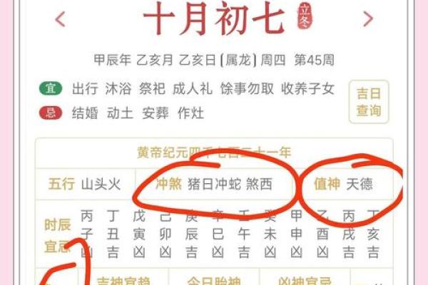 本月黄历吉日查询  哪些日子适合求财