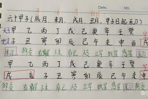 几个择吉日避凶日方法 帮你轻松选取最佳吉日 几个择吉日避凶日方法 帮你轻松选取最佳吉日