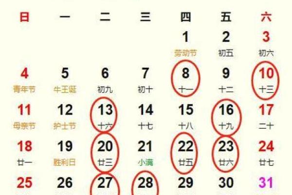25年农历10月结婚吉日 25年10月结婚吉日 25年农历10月结婚吉日 25年10月结婚吉日