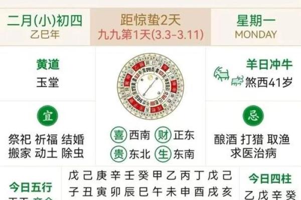 2025黄历结婚 2025黄历结婚最忌三个原因 2025黄历结婚 2025黄历结婚最忌三个原因