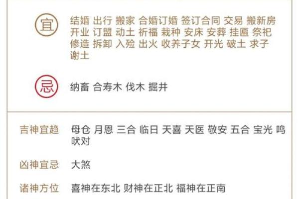 参考12月份求嗣吉日查询表 选个吉日给自己增添后代