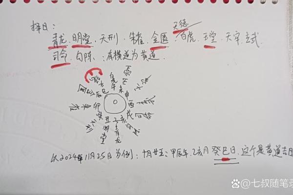 择日出行吉日的选择 可以通过以下方法