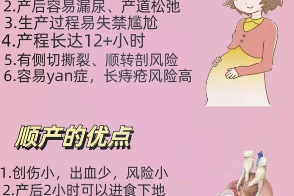 剖腹产选择吉日的步骤方法  给你的孩子一个更好