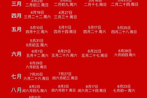 2025年属猪的几月结婚最佳 95年属猪的最佳配偶