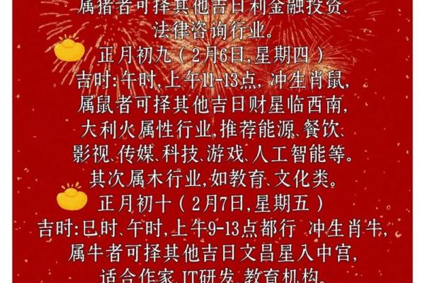 择开业吉日 为生意求好兆头 财源滚滚来