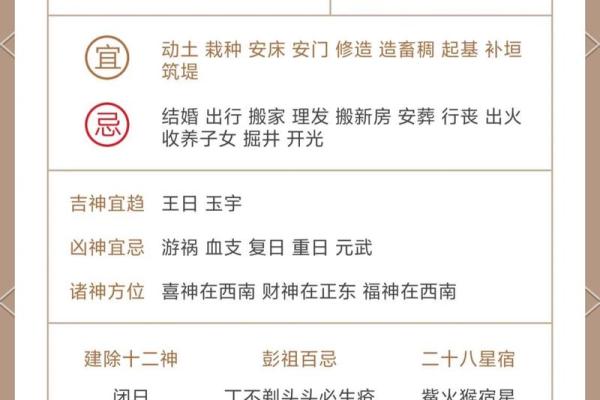 如何通过出行吉日方位的选择 给自己增添运势呢 如何通过出行吉日方位的选择 给自己增添运势呢