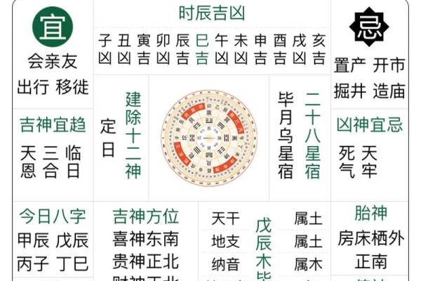 精准老黄历告诉你 生宝宝就要选这几个黄道吉日