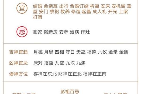 择吉日良辰的正确方法 遵守择吉规则 选出良辰吉